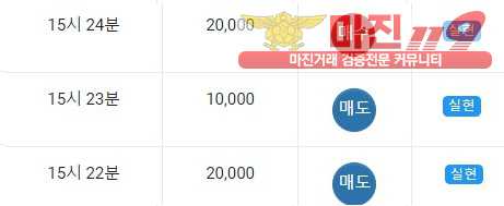 글로벌 국대점