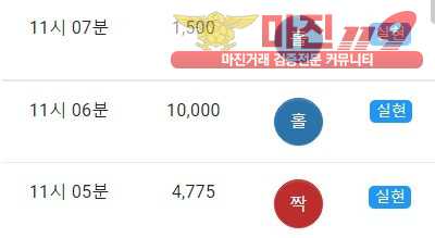 글로벌 국대점 인증