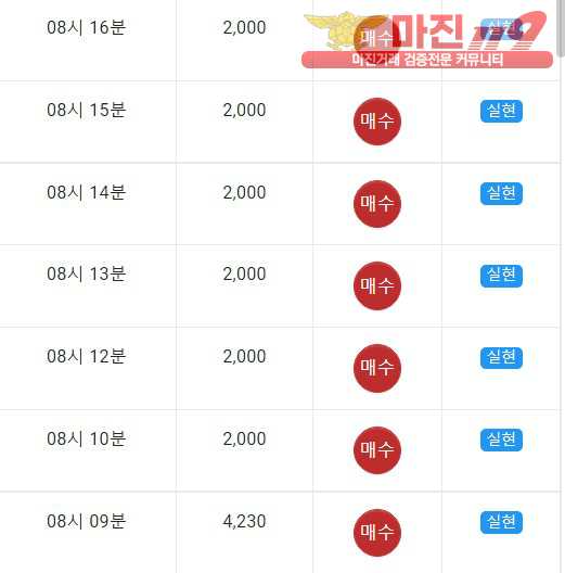 글로벌 국대점 인증