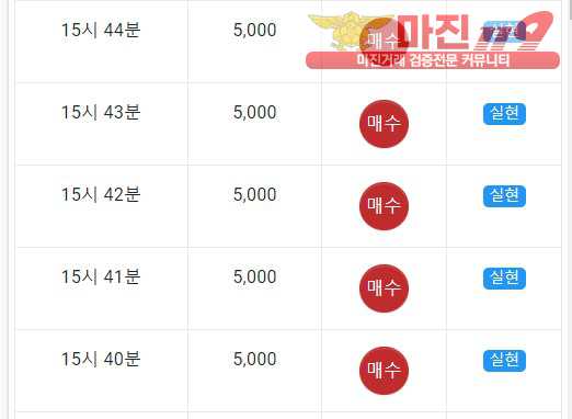 댄디짐수익인증
