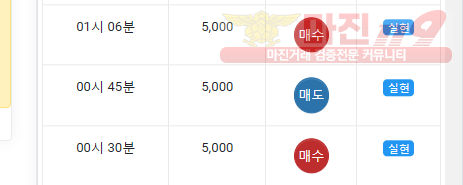 하이트레이딩 댄디