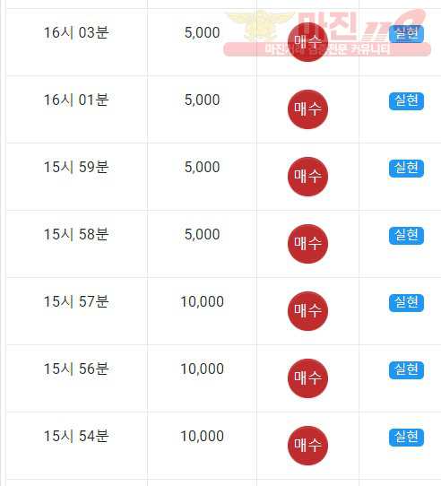 댄디점수익인증