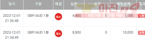 12월 연승이벤트 하이트레이딩 페이백점 8연승 인증