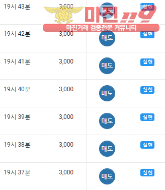 댄디점