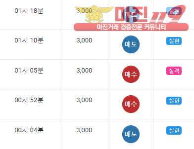 글로벌댄디