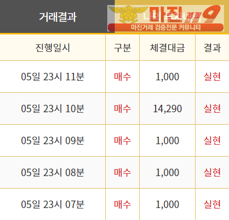 비트맨 직영 인증