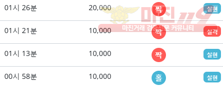비트코리아 하나지사