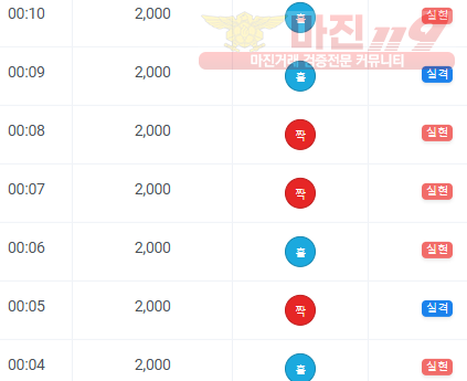 하이