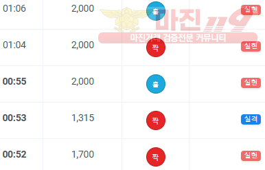 하이