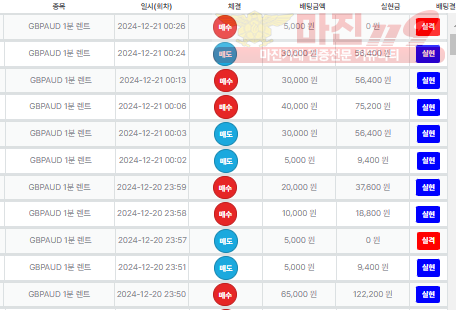 수익인증 직영점