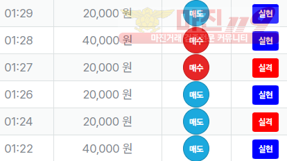 퍼스트 신뢰점