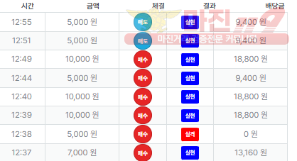 퍼스트 신뢰점