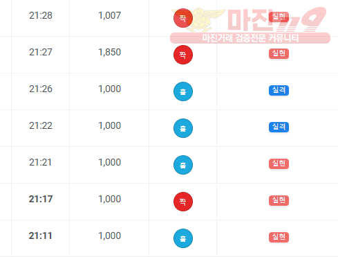 국대