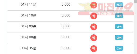 비트코리아 하나지사