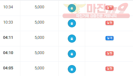 국대