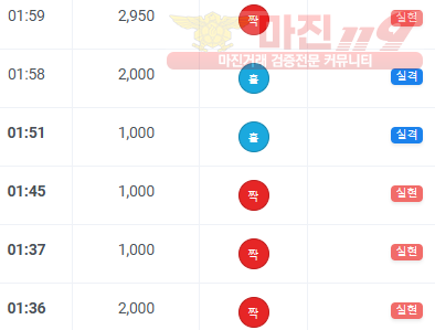 하이