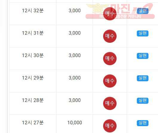 댄디점 수익인증