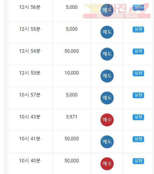 댄디점수익인증