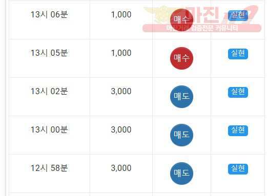 댄디점 수익인증