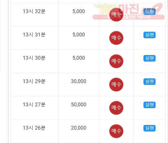 댄디점수익인증