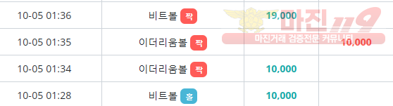 비트코리아 하나