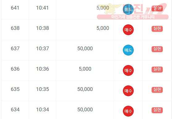 댄디점수익인증