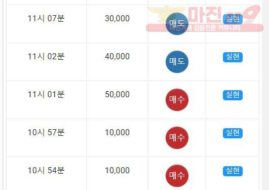댄디점수익인증
