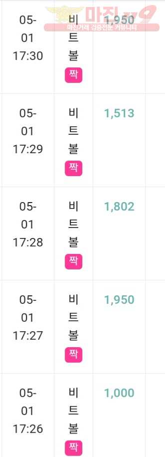 글로벌 777점 수익인증❤