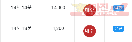 하이트레이딩 일등점 수익인증