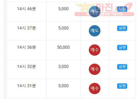 댄디점수익인증
