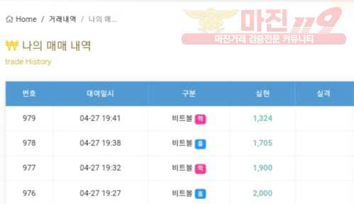 글로벌 777점 수익인증
