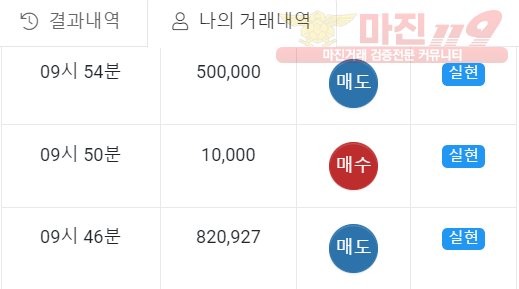 글로벌 일등점 수익인증