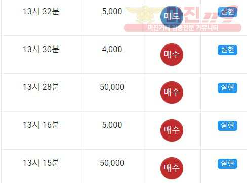 댄디점 수익인증