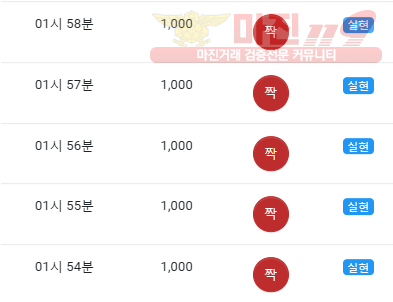 댄디