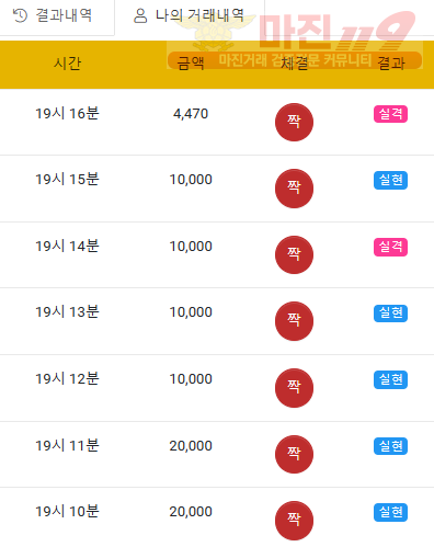 글로벌777점히