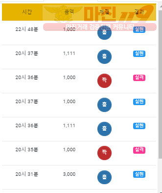 일요일 수익인증