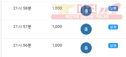 글로벌 댄디점