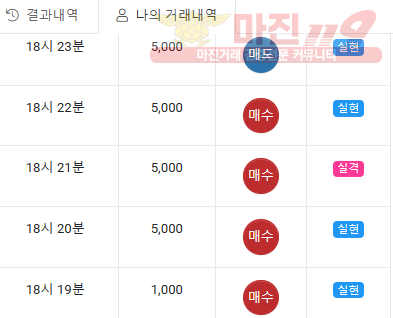 글로벌777점입니당