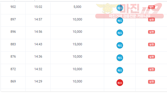 한국점 11연승인증