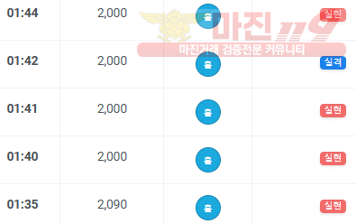 하이