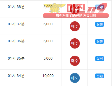 글로벌 댄디
