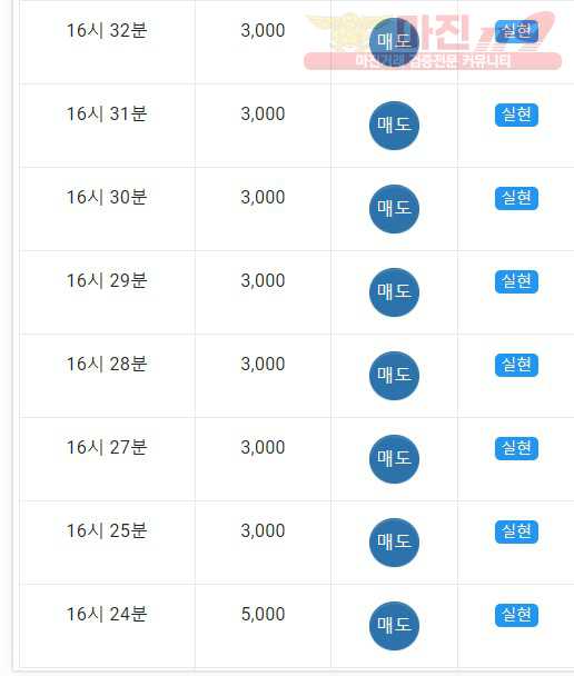 댄디점수익인증