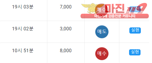 국대점 인증
