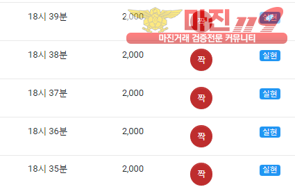 댄디점