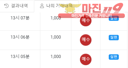 글로벌 일등점 수익인증