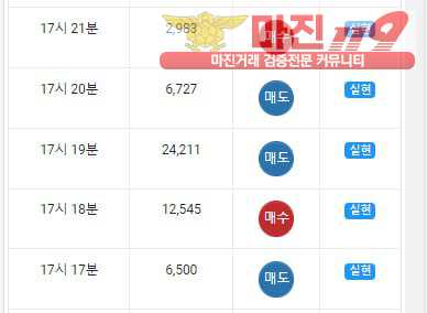 댄디점 수익인증