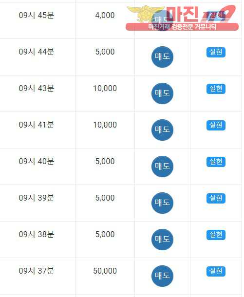 댄디점수익인증