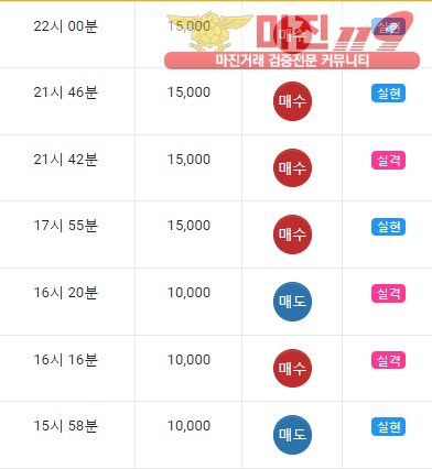 글로벌 댄디