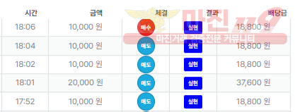 퍼스트 신뢰점