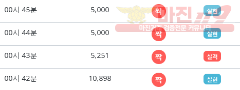 비트코리아 하나지사